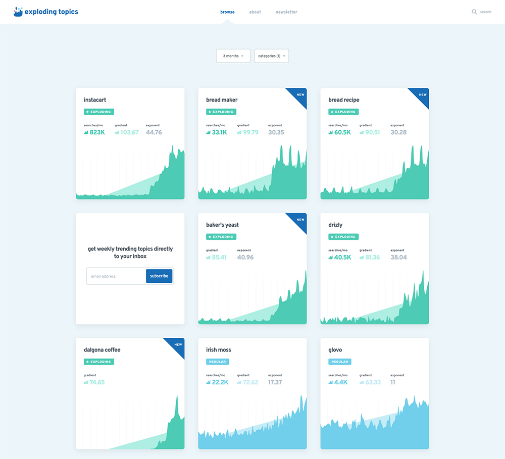 seo-keyword-research-ep5-3-month-trend