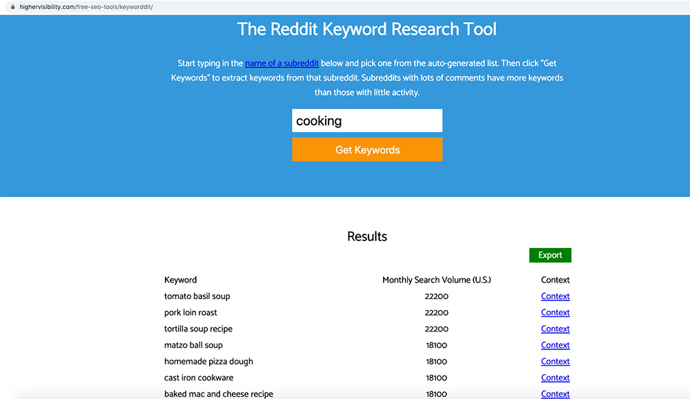 seo-keyword-research-ep2-keyworddit